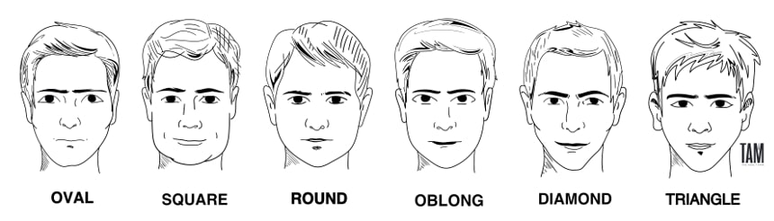 What's The Best Hairstyle For Your Face Shape?