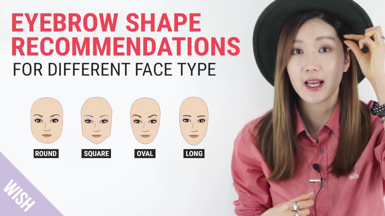 Perfect Eyebrow Shapes for Your Face | Wishtrend TV - YouTube