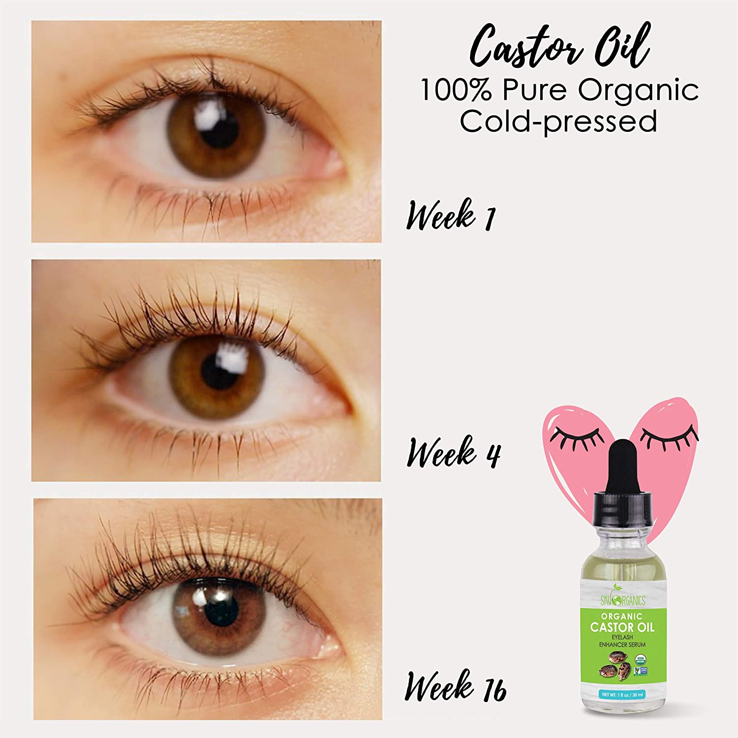 Get Castor Oil For Eyebrow Growth Before And After Gif
