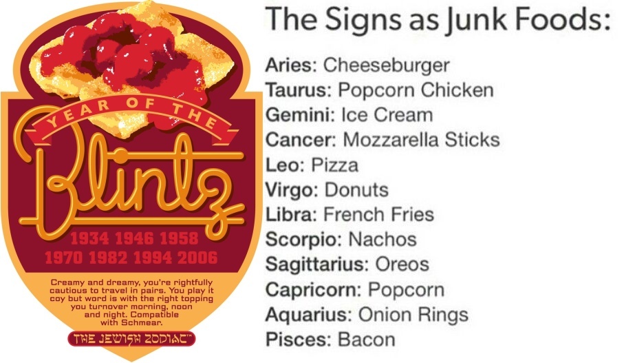 22+ Cancer Zodiac Sign Favorite Food
 PNG