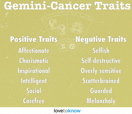 Gemini Cancer Cusp Meaning Personality Traits Lovetoknow