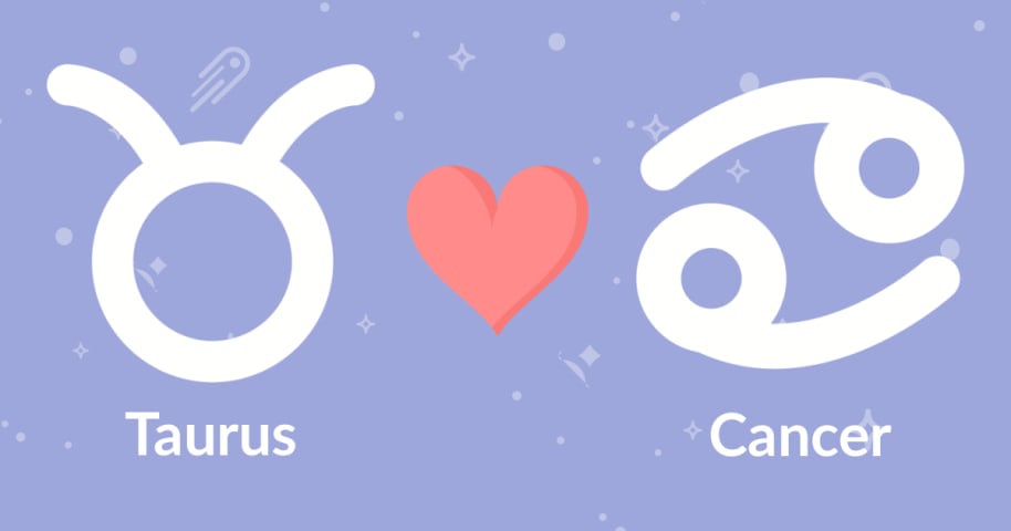 21+ Taurus X Cancer Compatibility
 Background